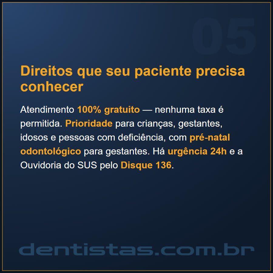 Slide 5 de 6 da edição