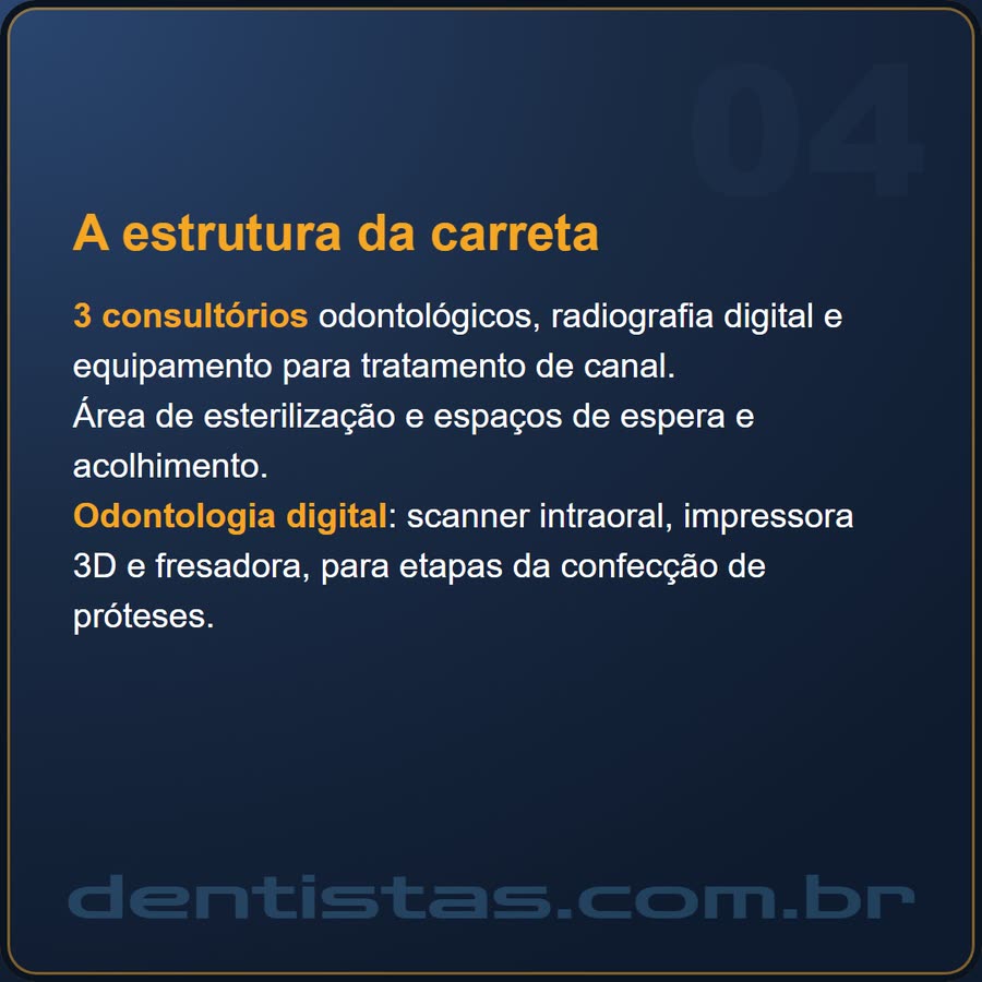 Slide 4 de 6 da edição