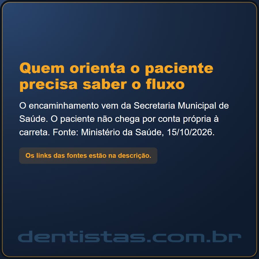 Slide 6 de 6 da edição