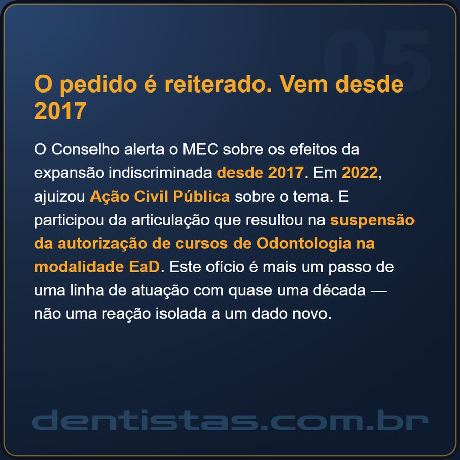 Slide 5 de 6 da edição