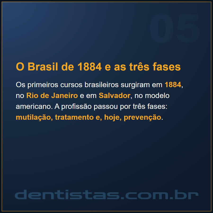 Slide 5 de 6 da edição