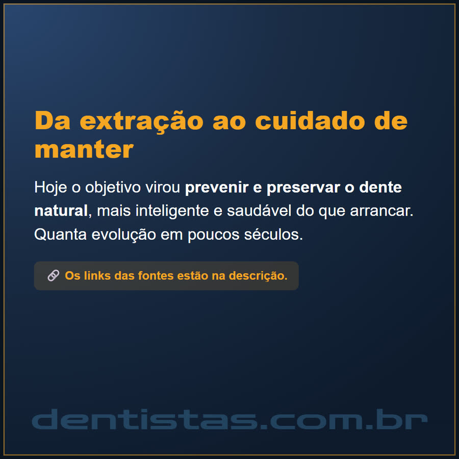 Slide 6 de 6 da edição