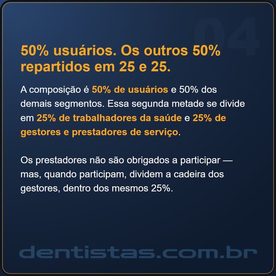 Slide 4 de 6 da edição