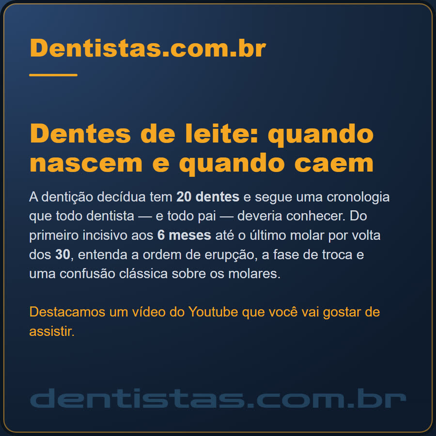 Slide 1 de 6 da edição