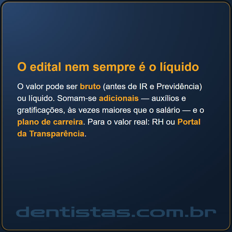 Slide 5 de 6 da edição