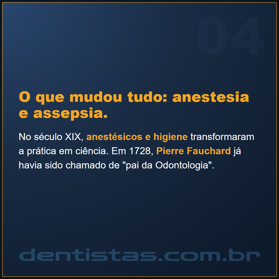 Slide 4 de 6 da edição