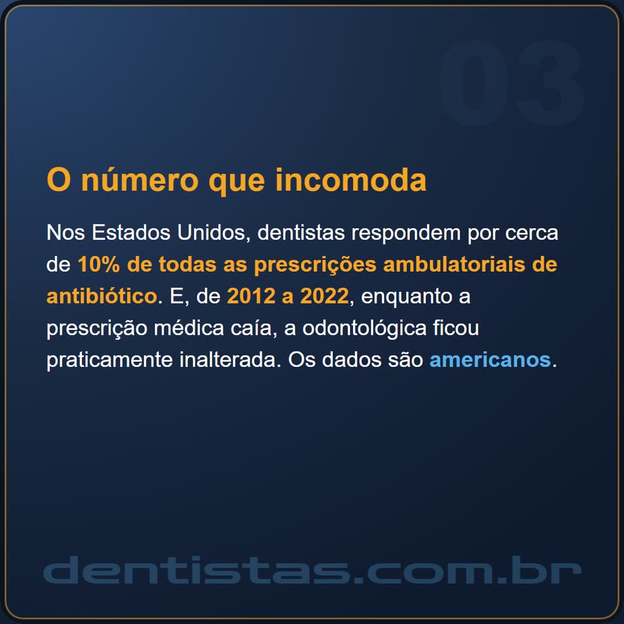 Slide 3 de 6 da edição