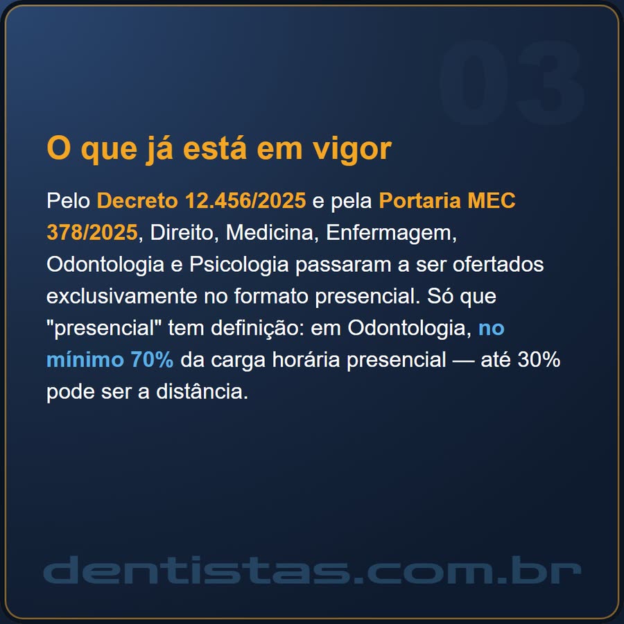 Slide 3 de 6 da edição
