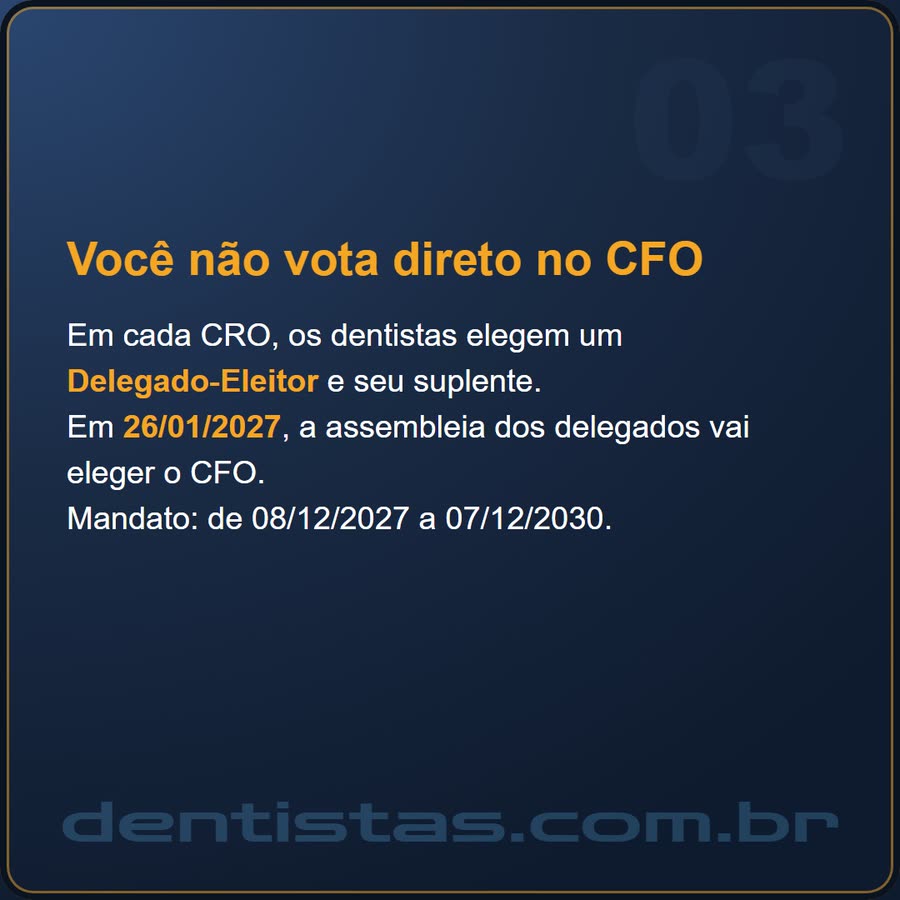 Slide 3 de 6 da edição