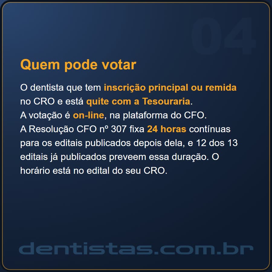 Slide 4 de 6 da edição