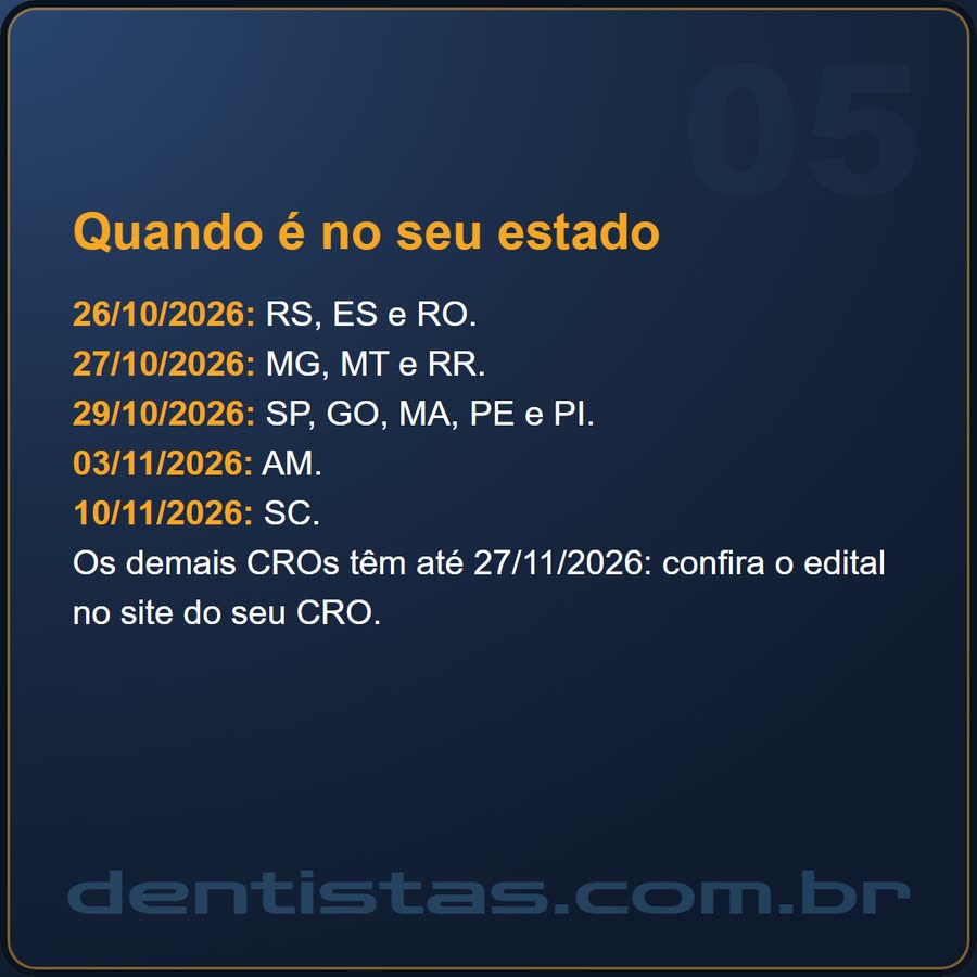 Slide 5 de 6 da edição