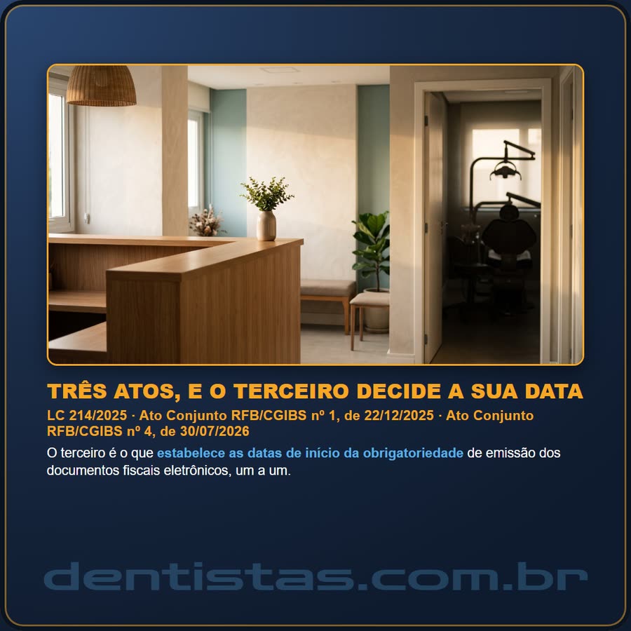 Slide 2 de 6 da edição