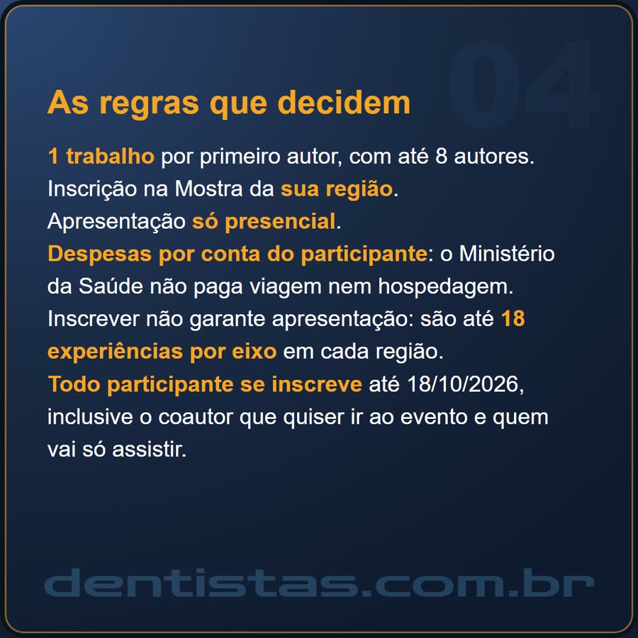 Slide 4 de 6 da edição