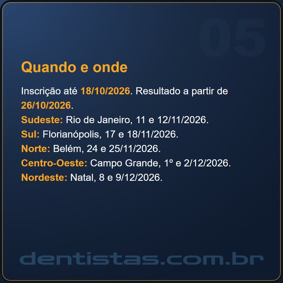 Slide 5 de 6 da edição