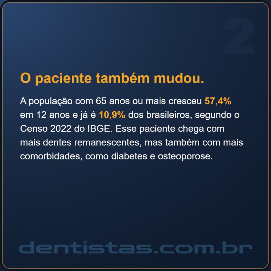 Slide 4 de 7 da edição