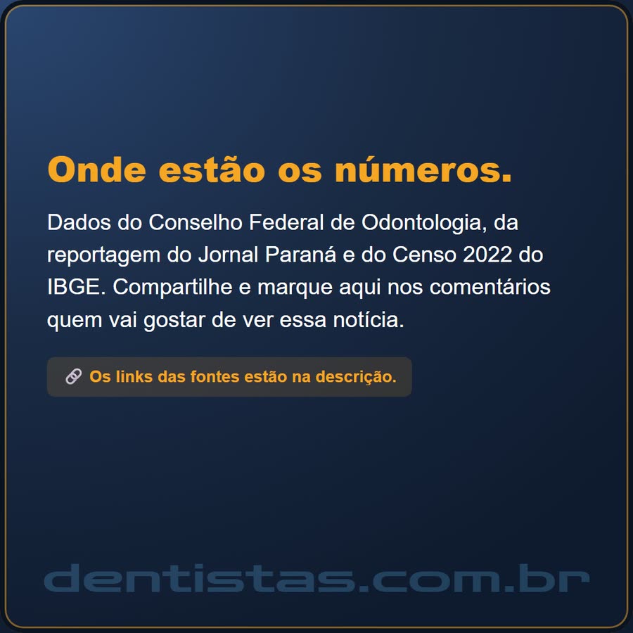 Slide 7 de 7 da edição