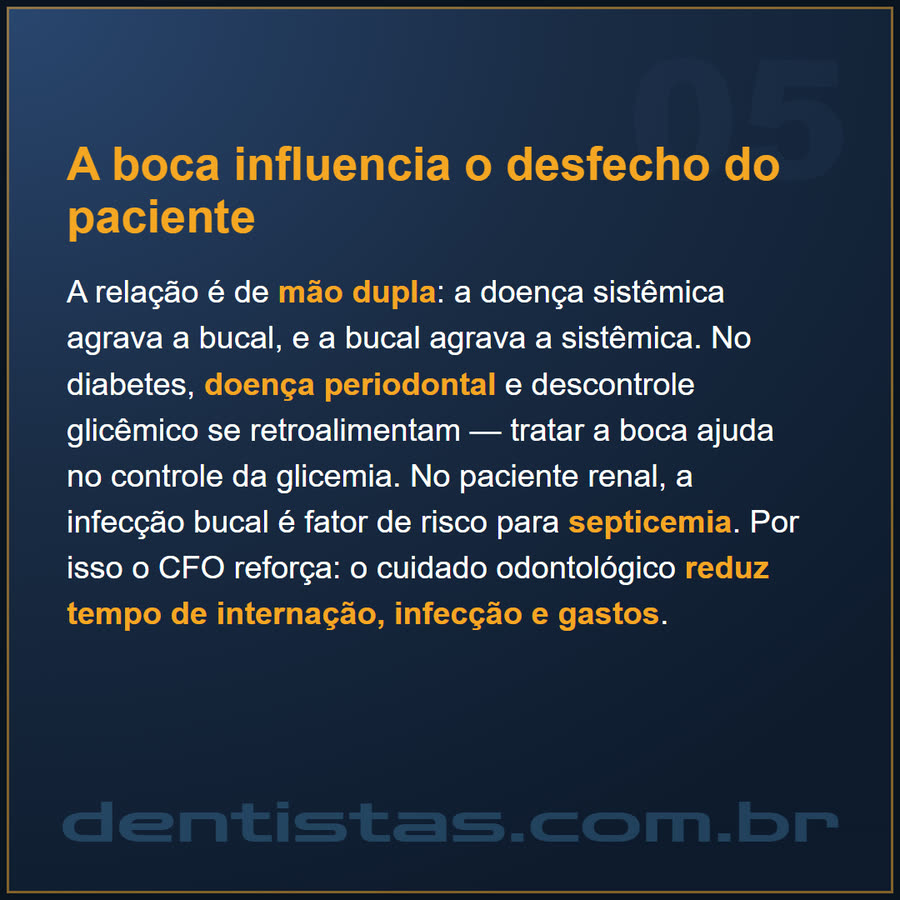 Slide 5 de 6 da edição