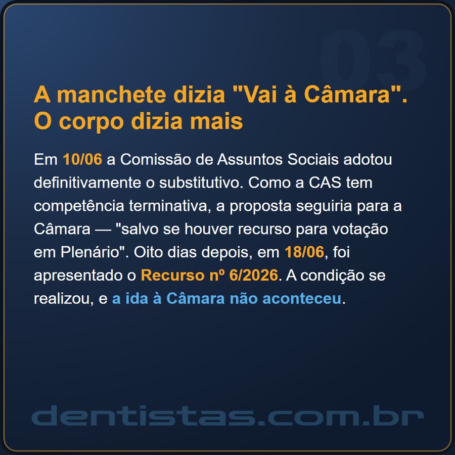 Slide 3 de 6 da edição