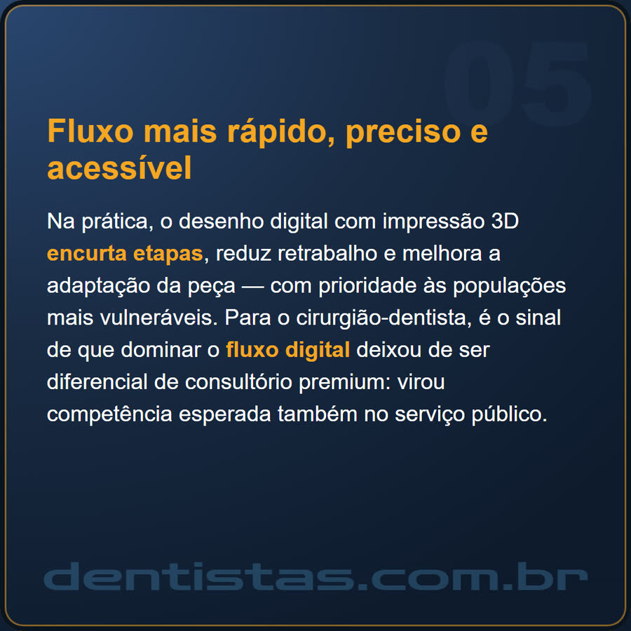 Slide 5 de 6 da edição