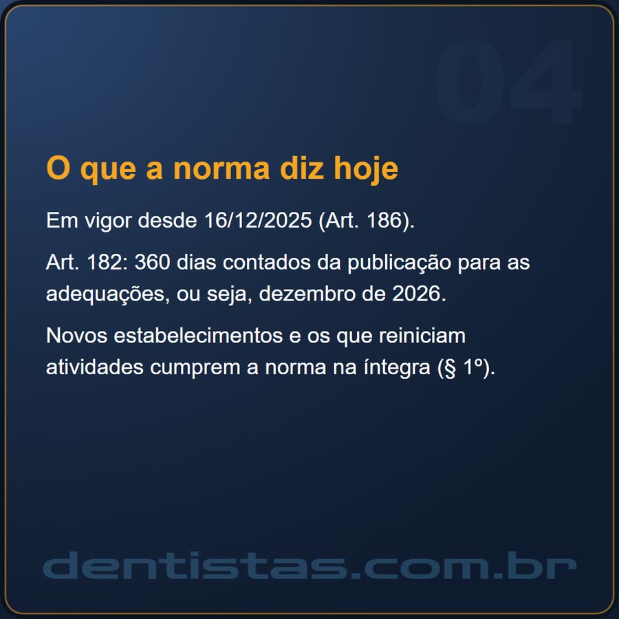 Slide 4 de 6 da edição