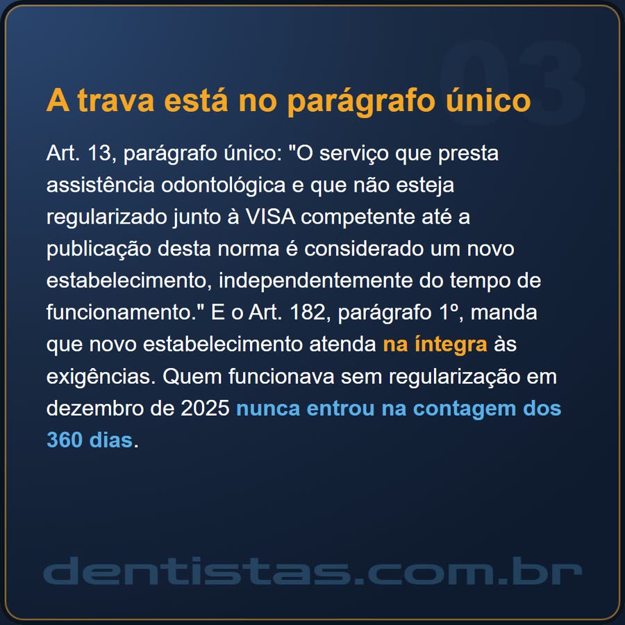 Slide 3 de 6 da edição