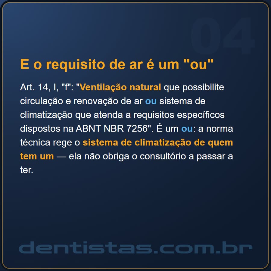 Slide 4 de 6 da edição