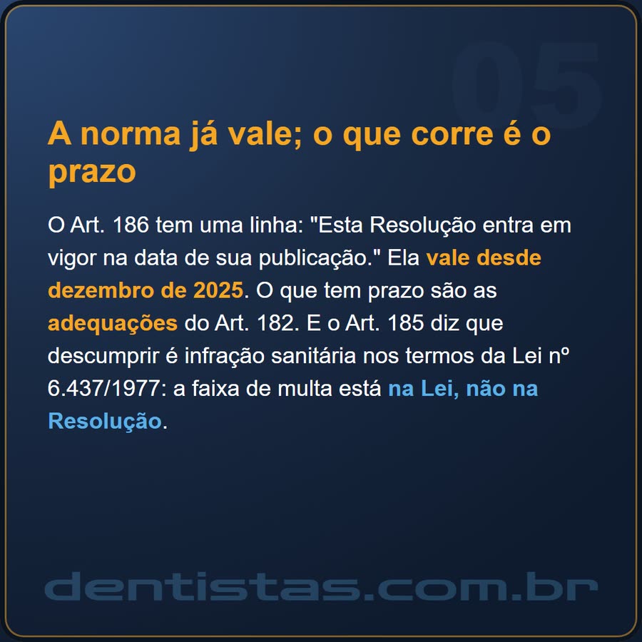 Slide 5 de 6 da edição