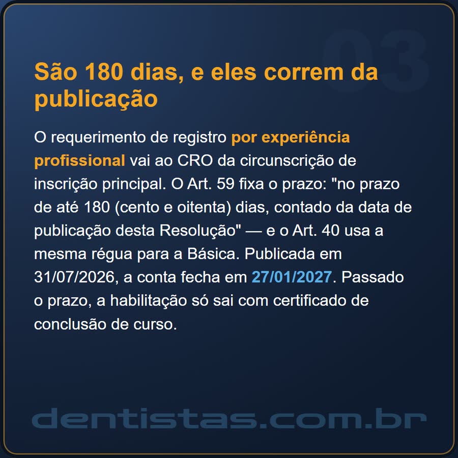 Slide 3 de 6 da edição