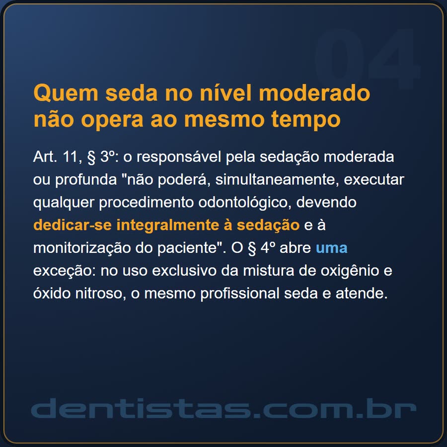 Slide 4 de 6 da edição
