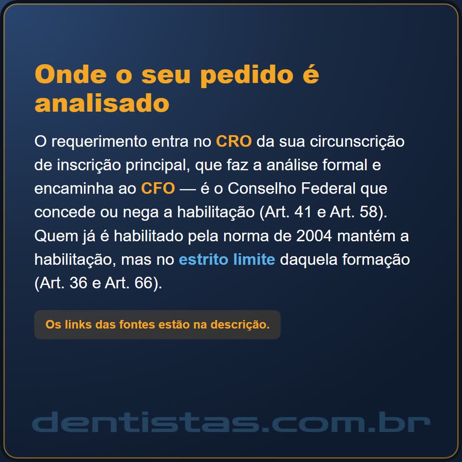 Slide 6 de 6 da edição