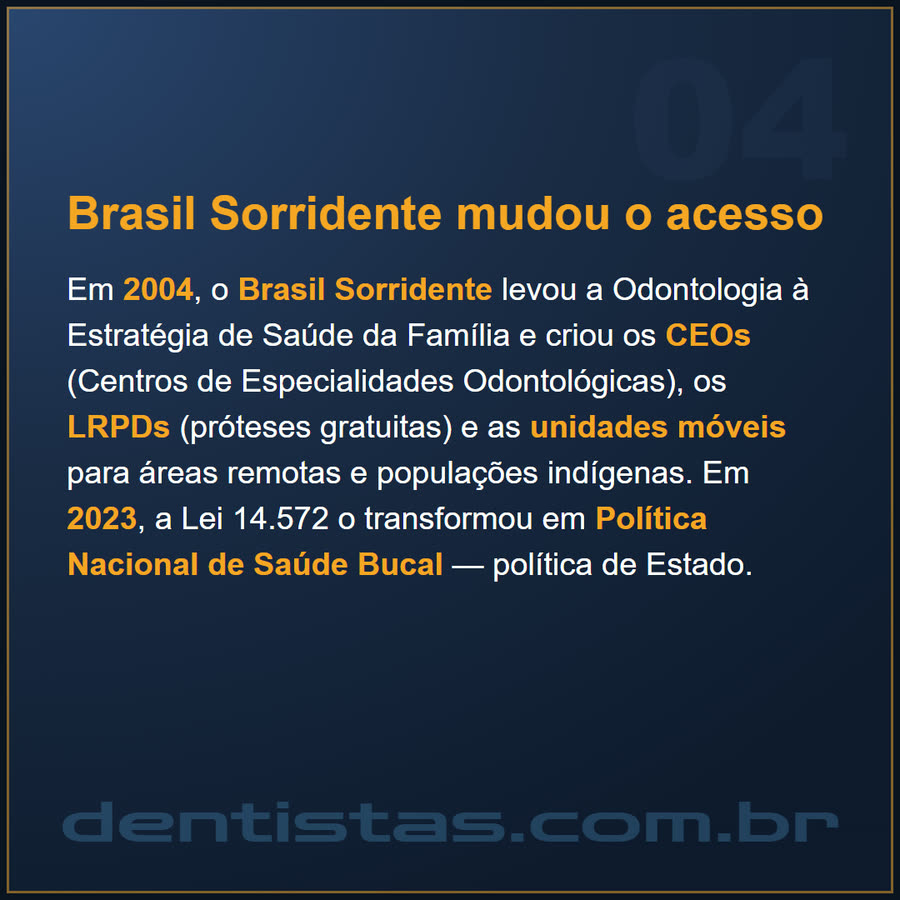Slide 4 de 6 da edição