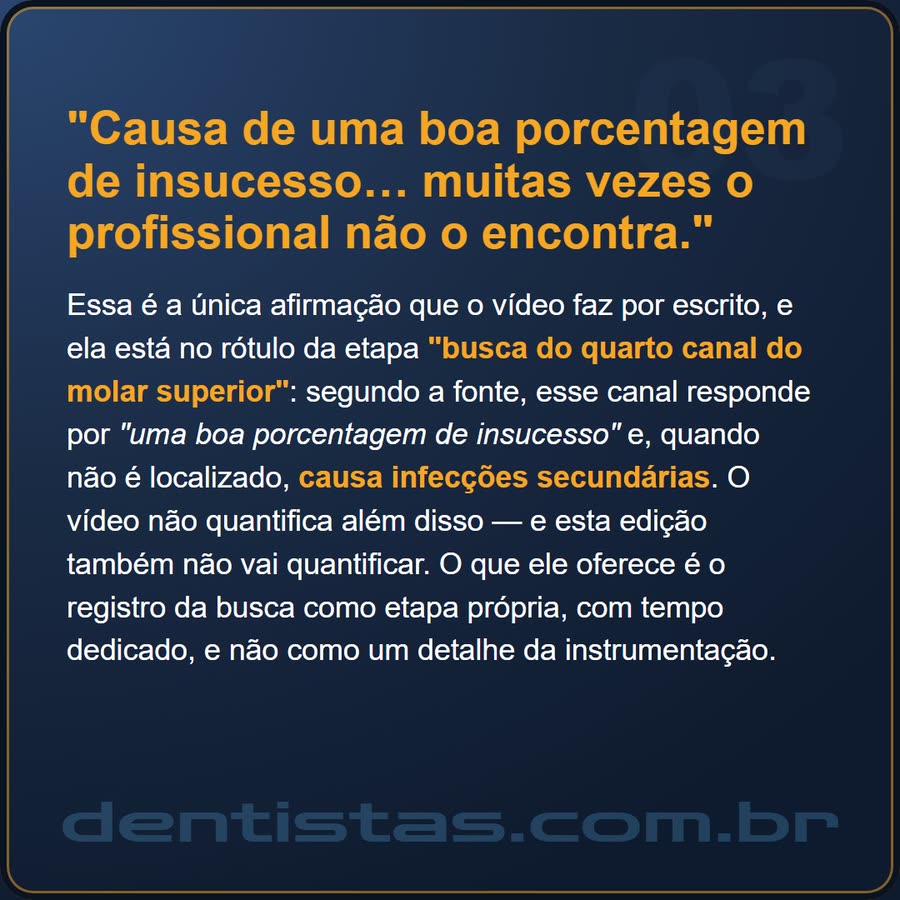 Slide 3 de 6 da edição